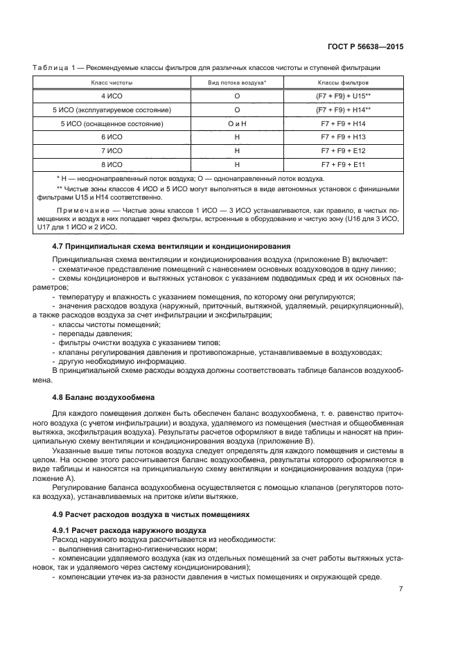 ГОСТ Р 56638-2015