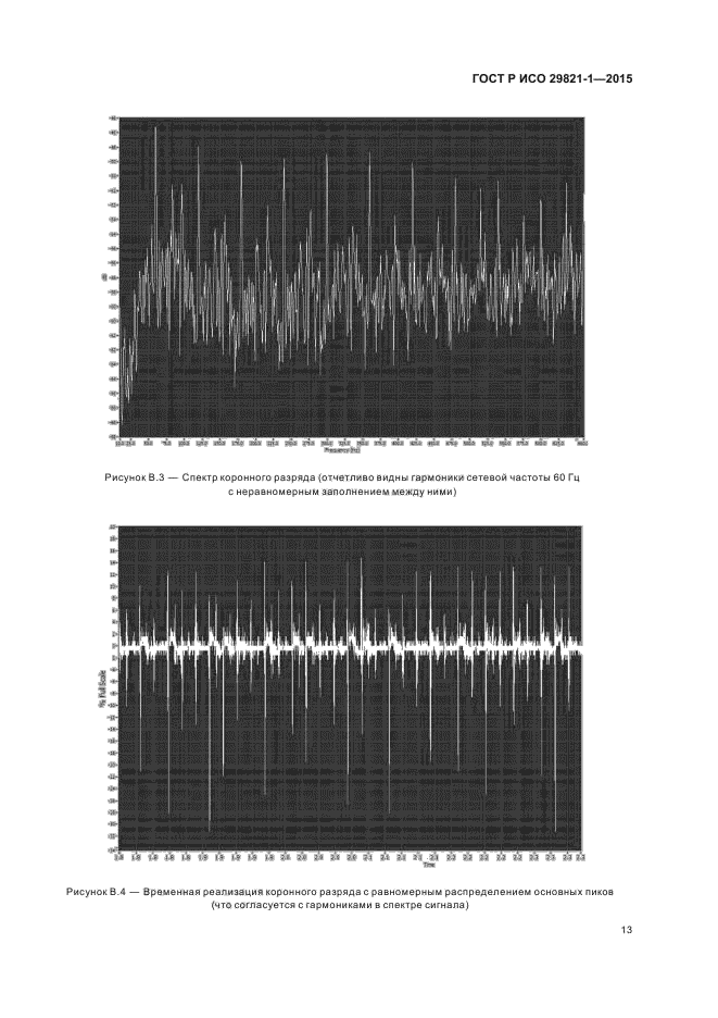 ГОСТ Р ИСО 29821-1-2015