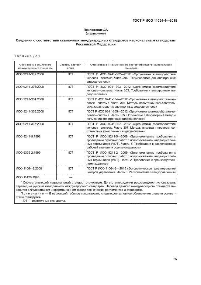 ГОСТ Р ИСО 11064-4-2015