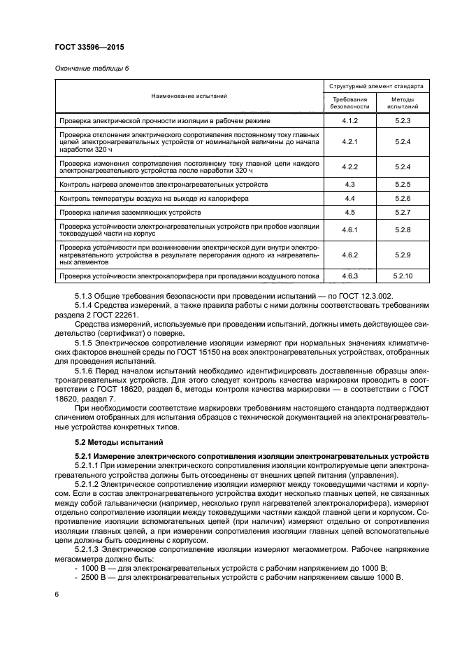 ГОСТ 33596-2015