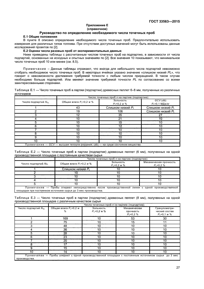 ГОСТ 33563-2015