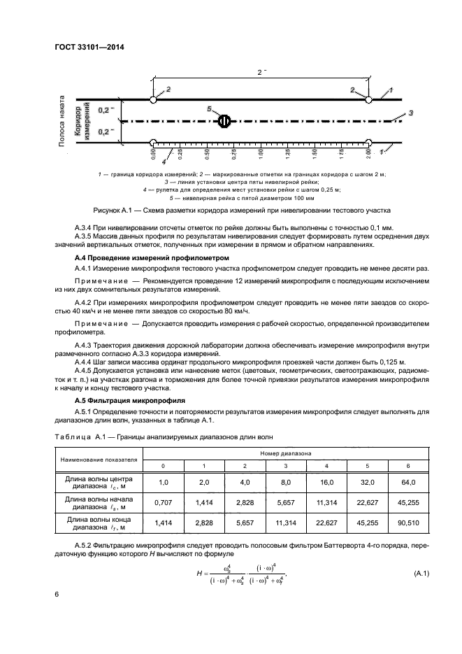 ГОСТ 33101-2014