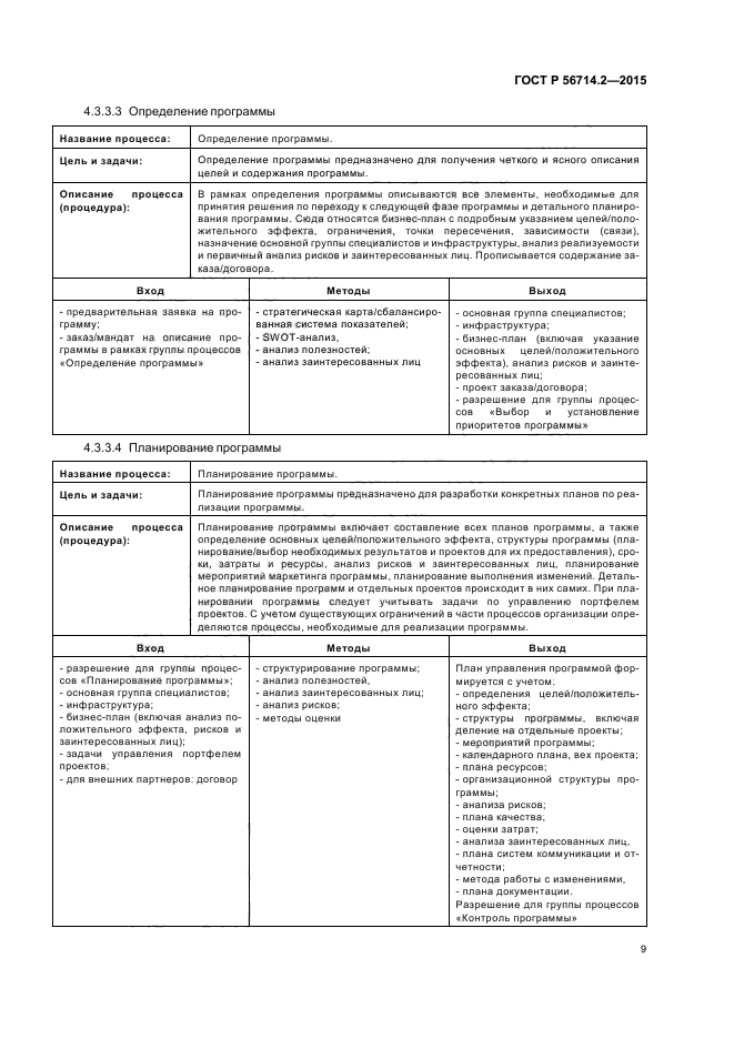 ГОСТ Р 56714.2-2015