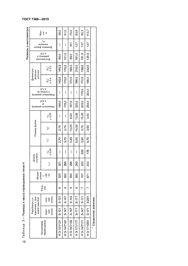 ГОСТ 7360-2015