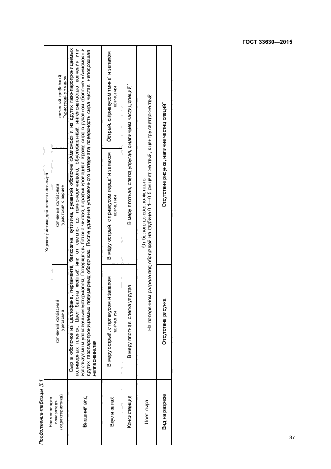 ГОСТ 33630-2015