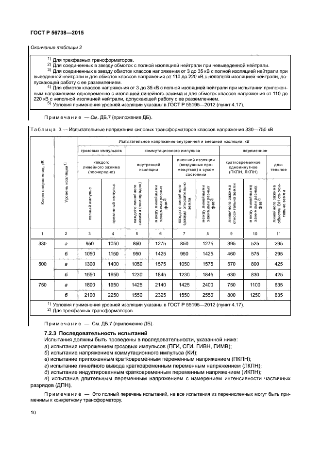 ГОСТ Р 56738-2015