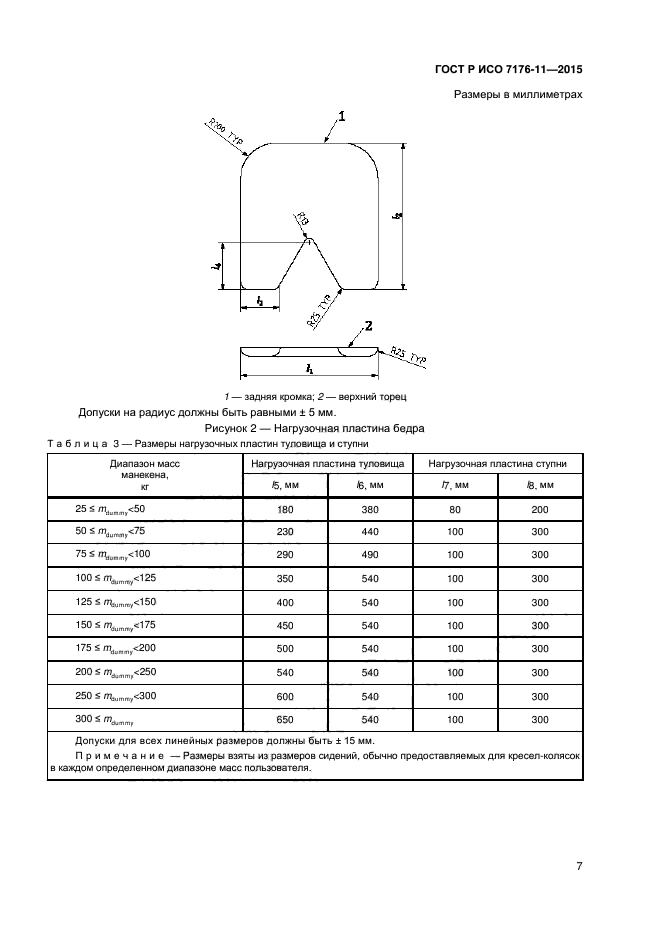 ГОСТ Р ИСО 7176-11-2015