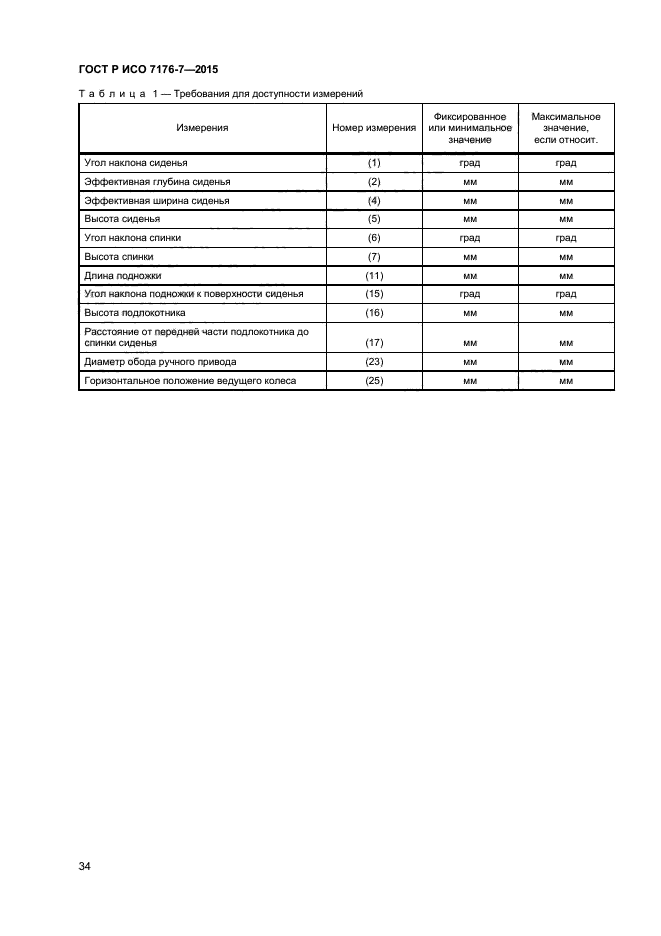 ГОСТ Р ИСО 7176-7-2015