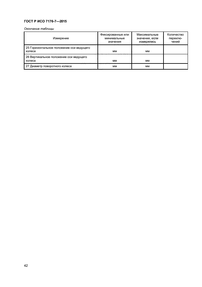 ГОСТ Р ИСО 7176-7-2015