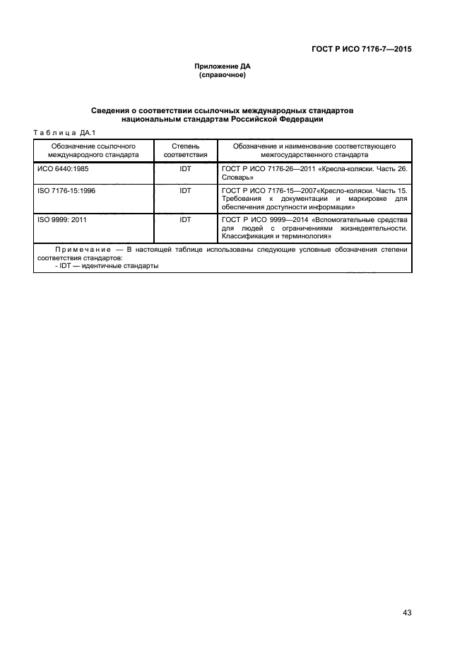 ГОСТ Р ИСО 7176-7-2015