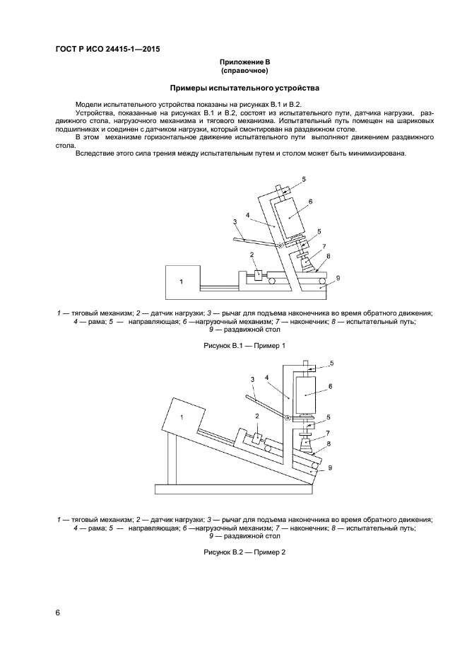 ГОСТ Р ИСО 24415-1-2015