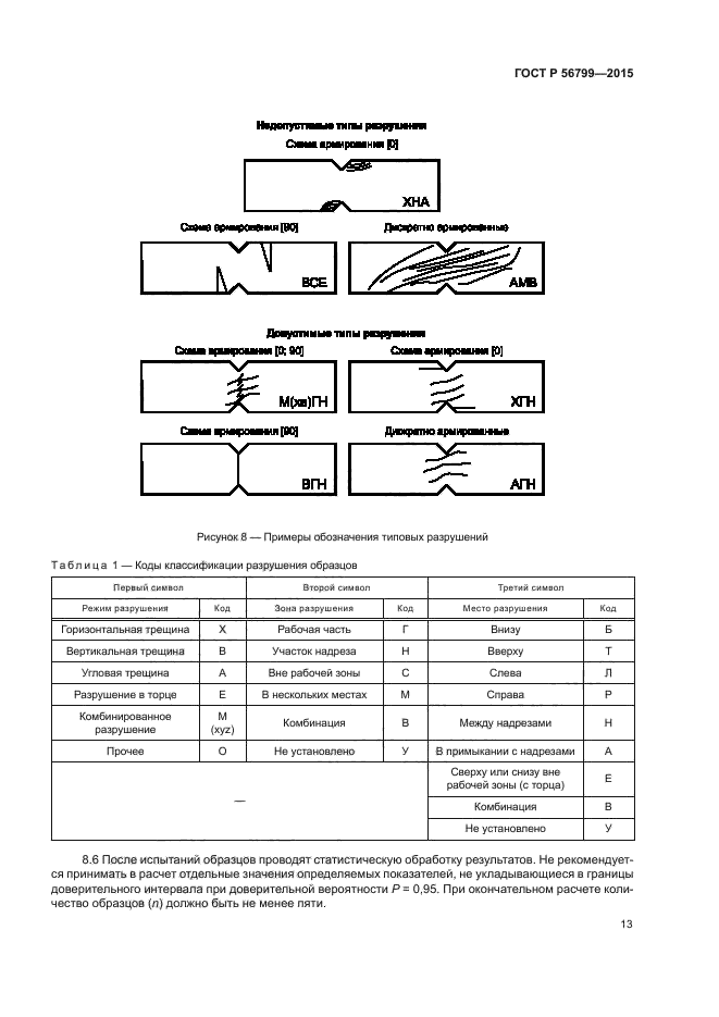 ГОСТ Р 56799-2015