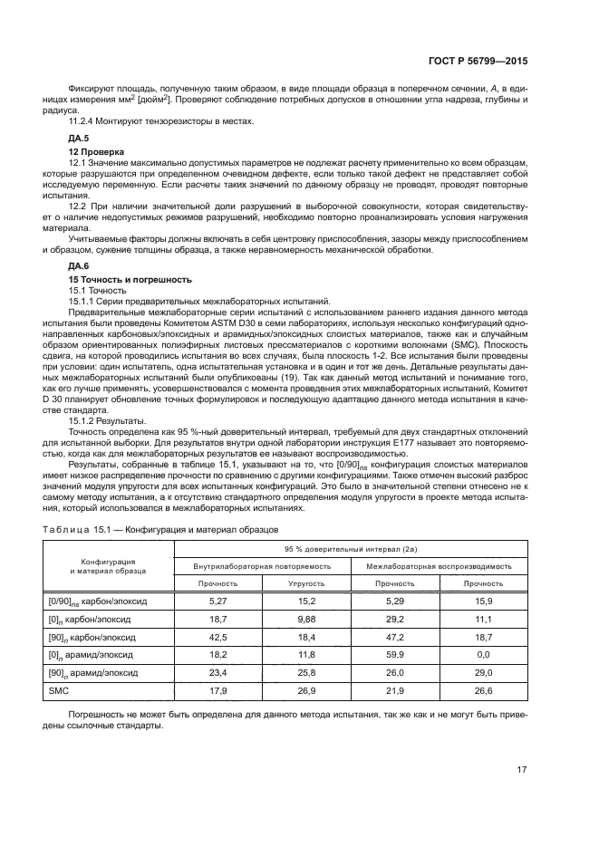 ГОСТ Р 56799-2015