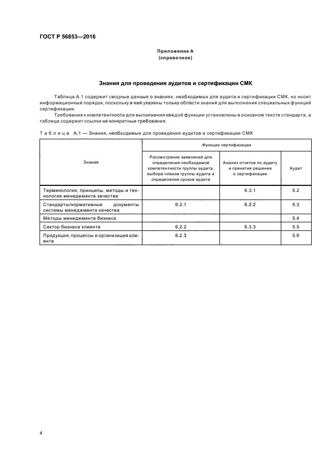 ГОСТ Р 56853-2016