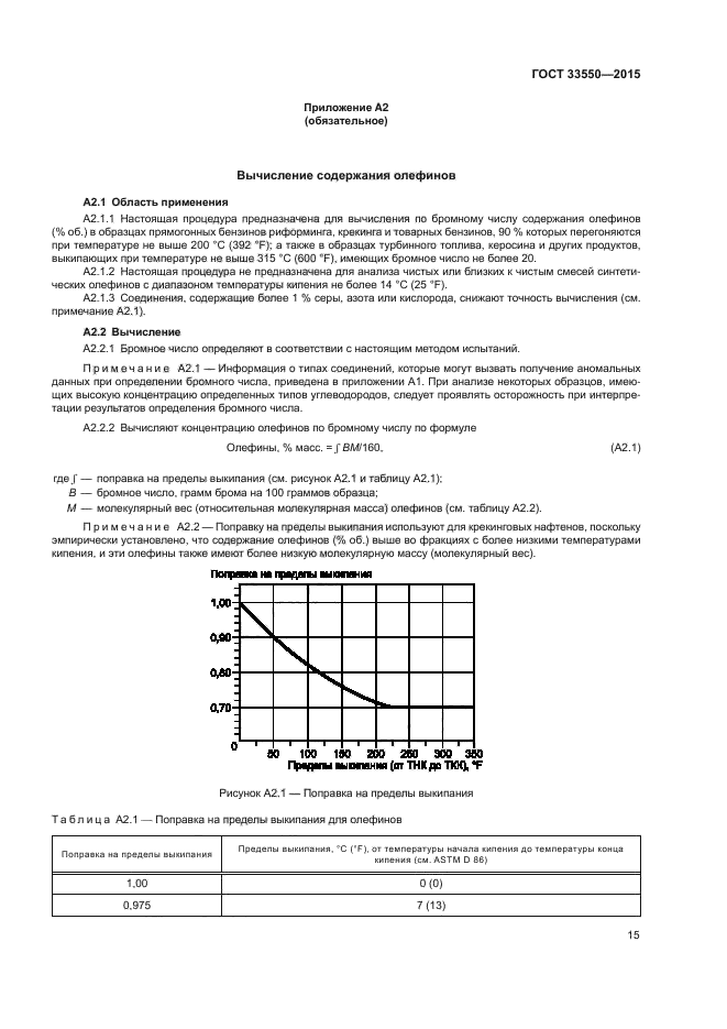 ГОСТ 33550-2015