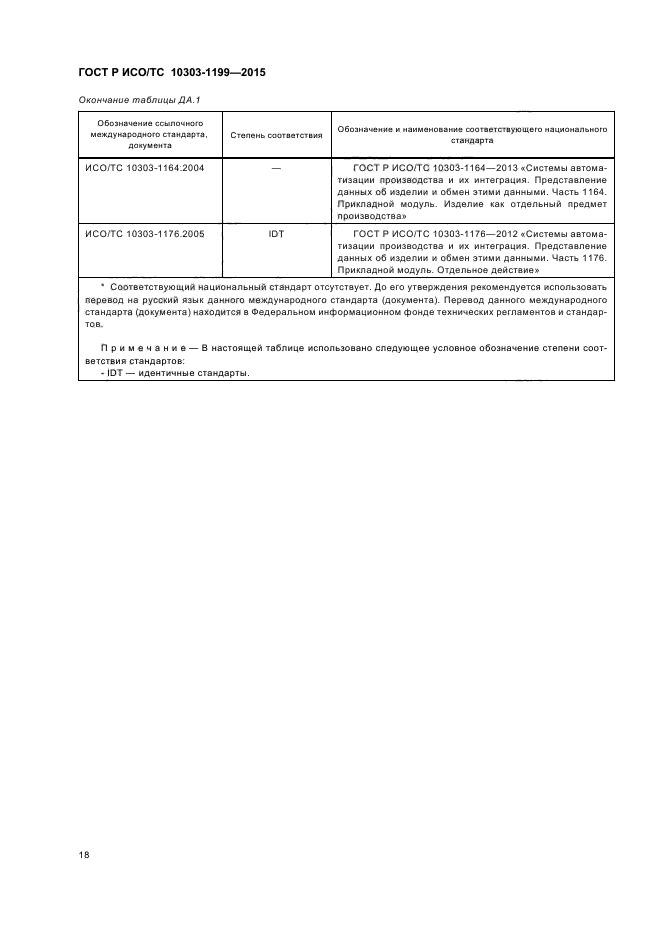 ГОСТ Р ИСО/ТС 10303-1199-2015