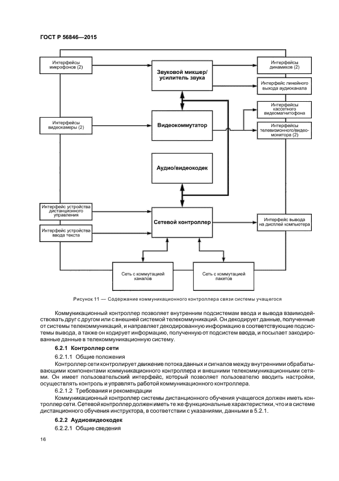 ГОСТ Р 56846-2015