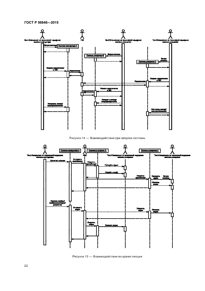 ГОСТ Р 56846-2015