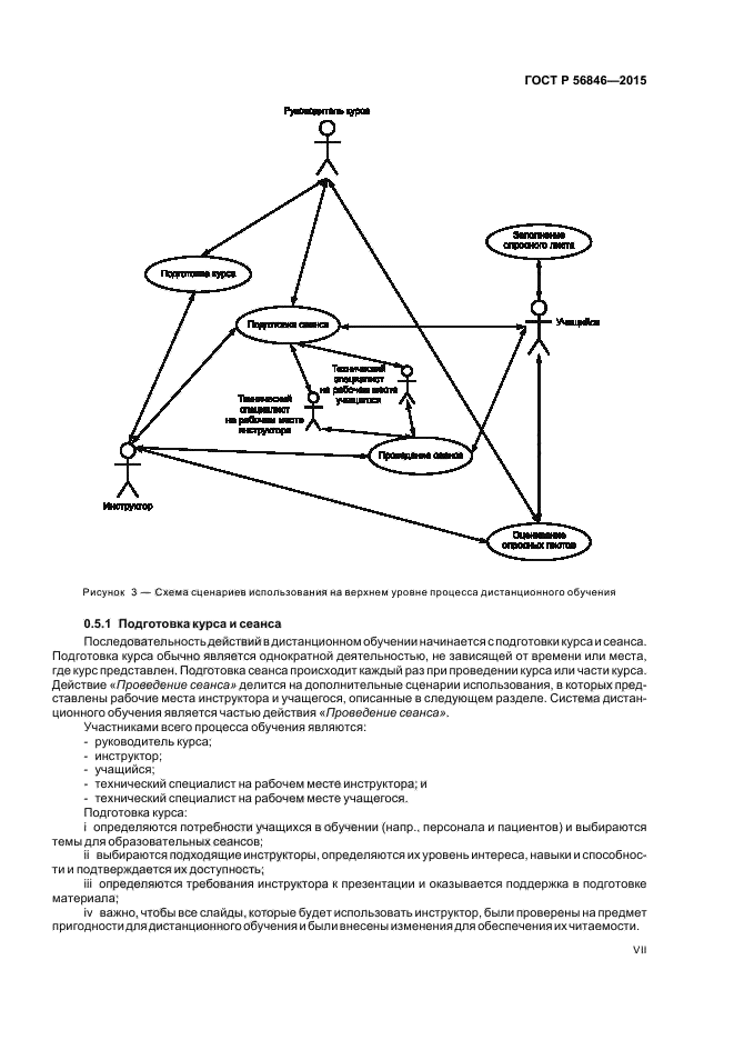 ГОСТ Р 56846-2015