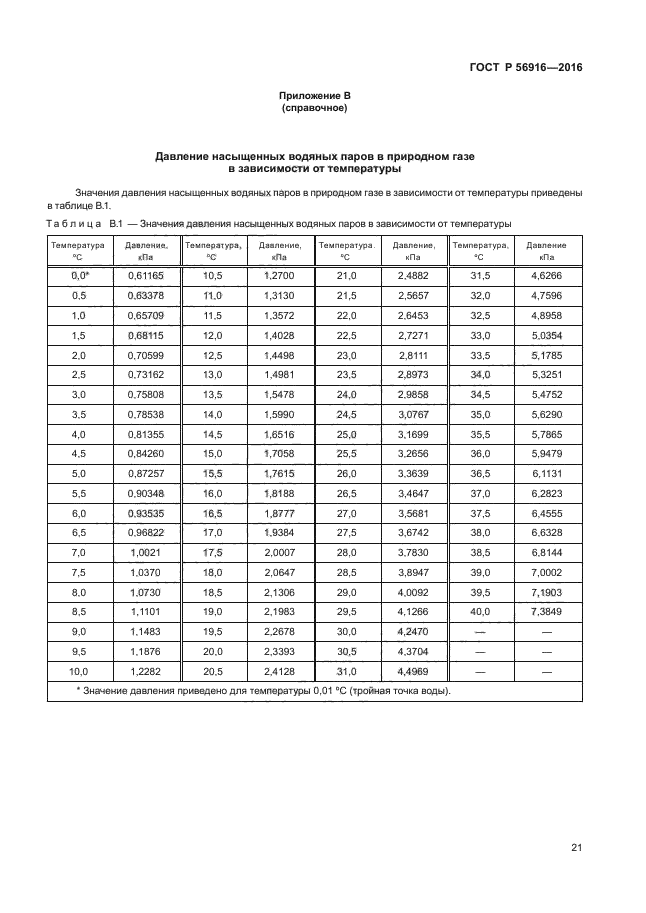 ГОСТ Р 56916-2016