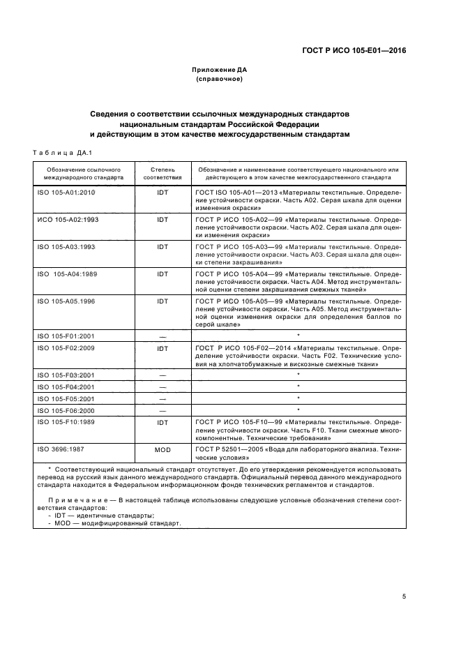 ГОСТ Р ИСО 105-E01-2016