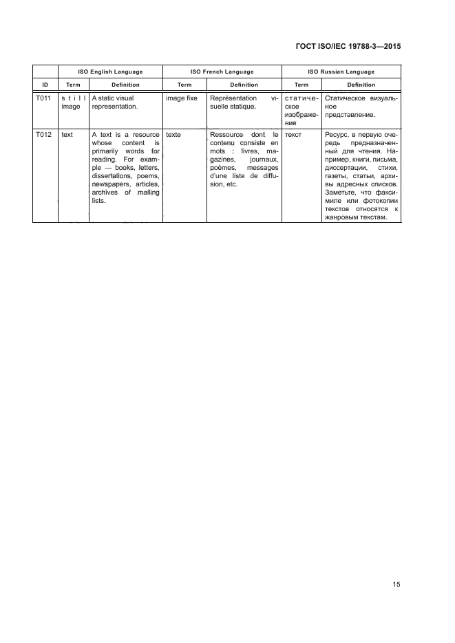 ГОСТ ISO/IEC 19788-3-2015