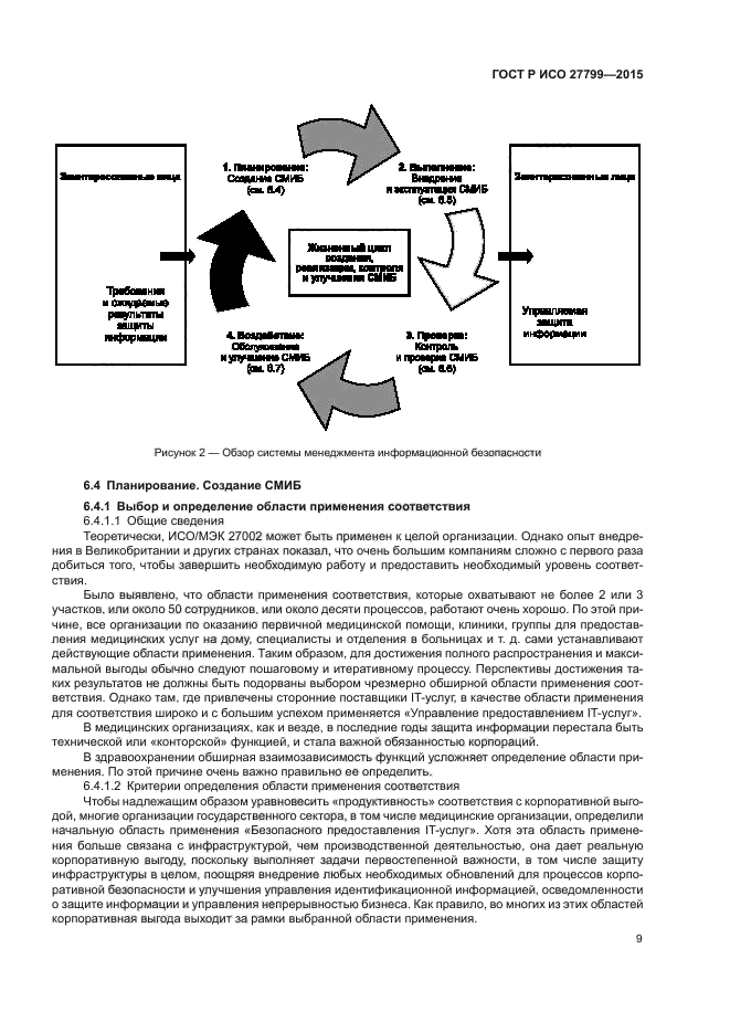 ГОСТ Р ИСО 27799-2015