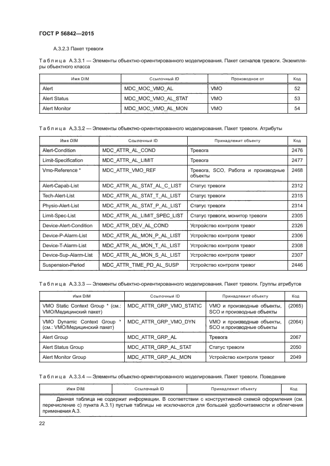 ГОСТ Р 56842-2015