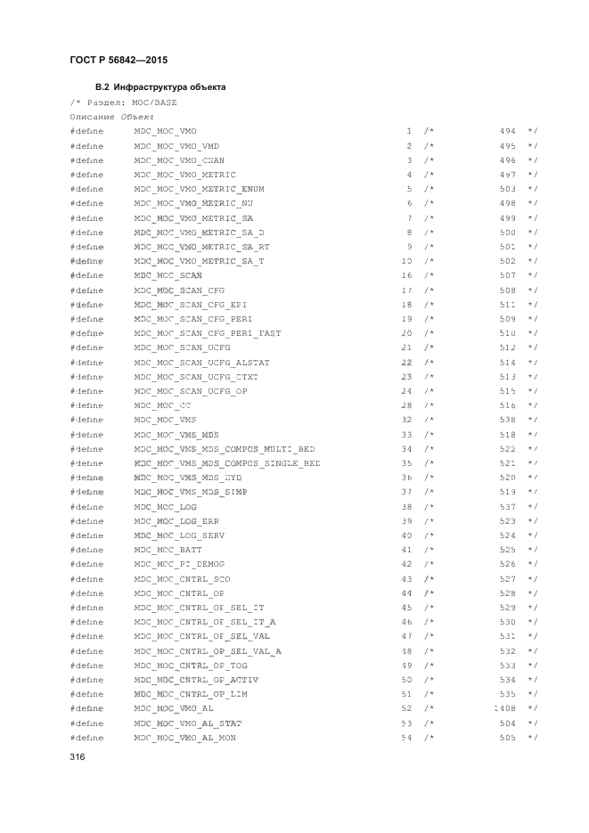 ГОСТ Р 56842-2015