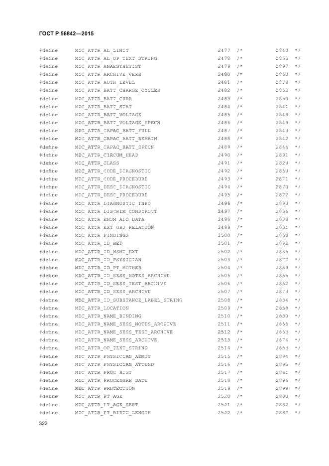 ГОСТ Р 56842-2015