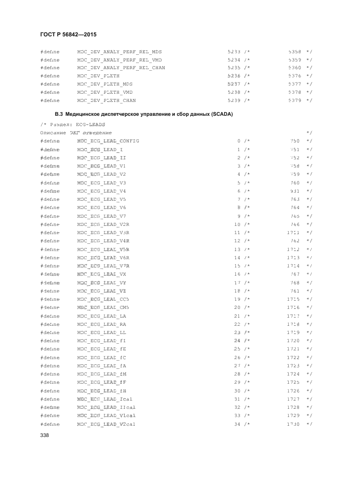 ГОСТ Р 56842-2015