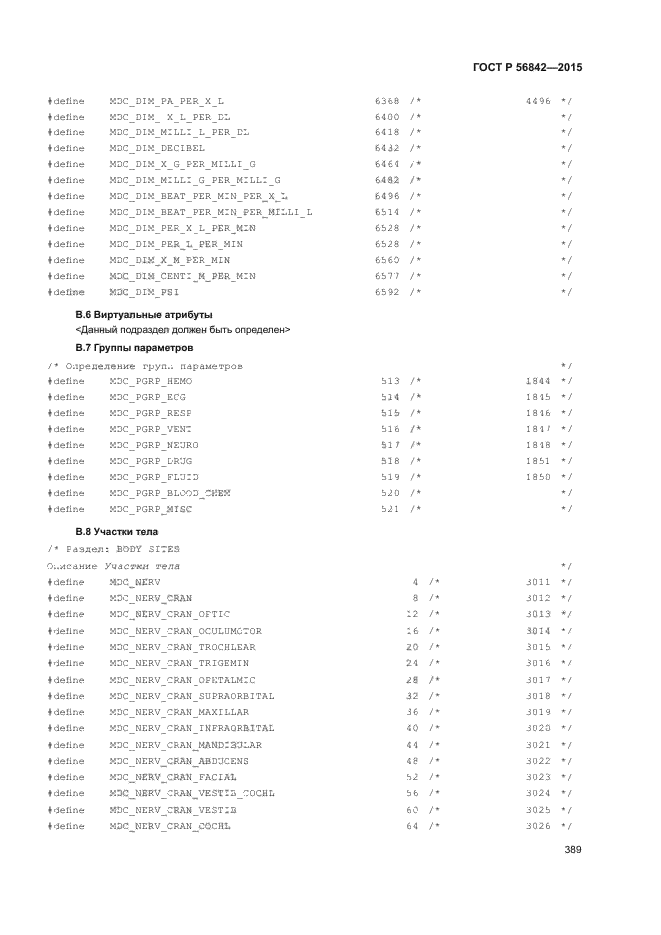 ГОСТ Р 56842-2015