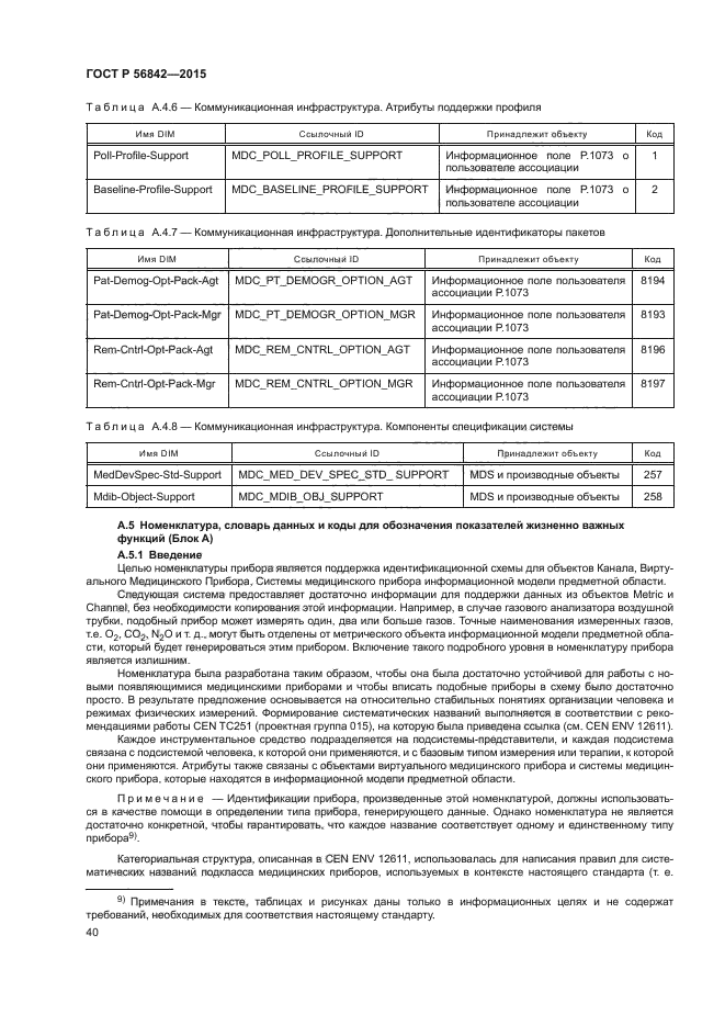 ГОСТ Р 56842-2015