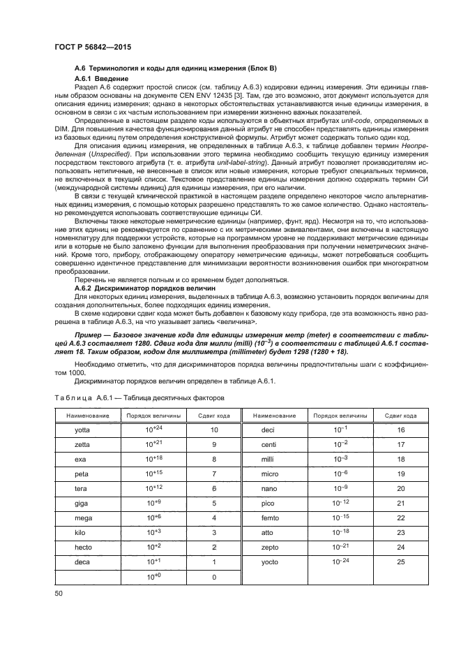 ГОСТ Р 56842-2015