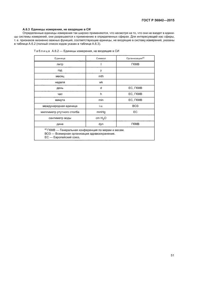 ГОСТ Р 56842-2015