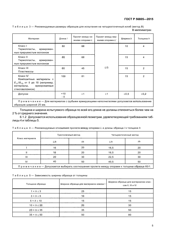 ГОСТ Р 56805 -2015 