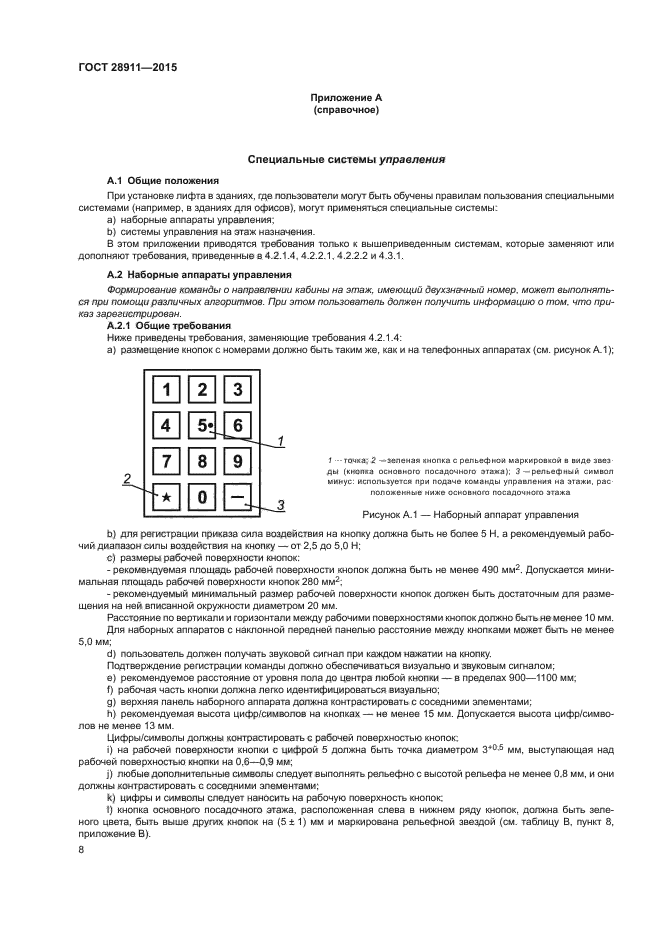 ГОСТ 28911-2015 