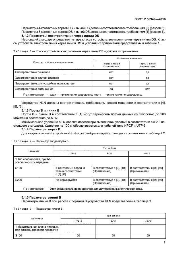 ГОСТ Р 56949-2016