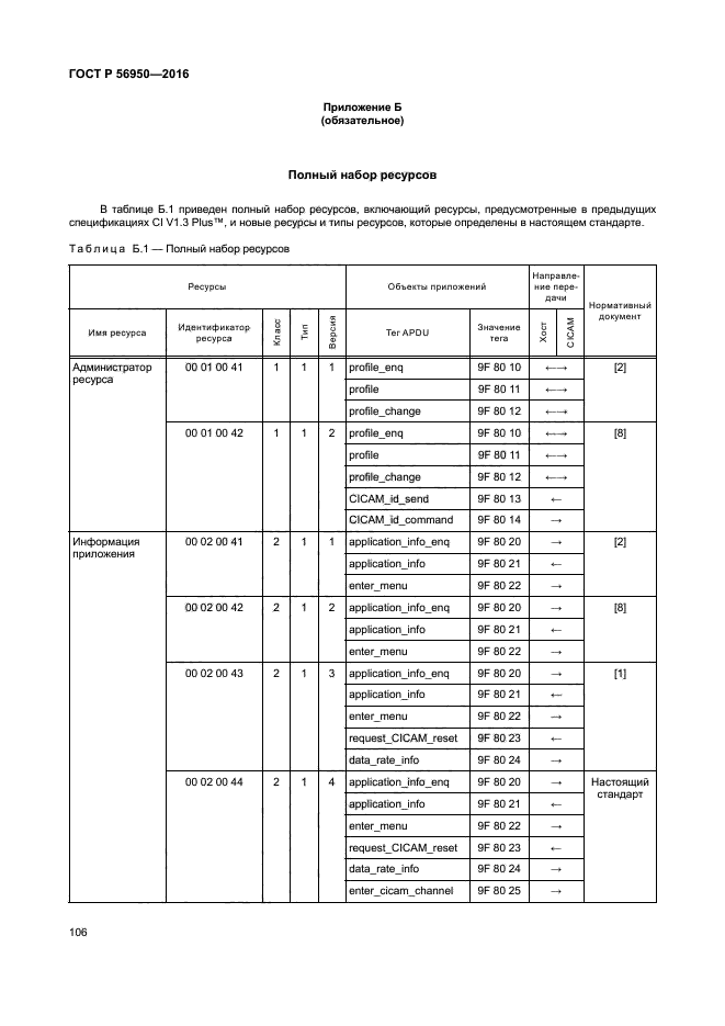 ГОСТ Р 56950-2016