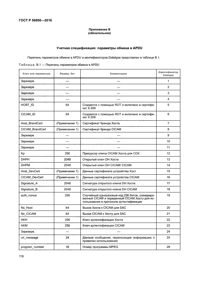 ГОСТ Р 56950-2016