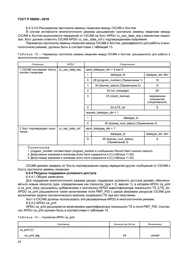 ГОСТ Р 56950-2016