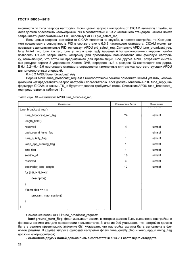 ГОСТ Р 56950-2016