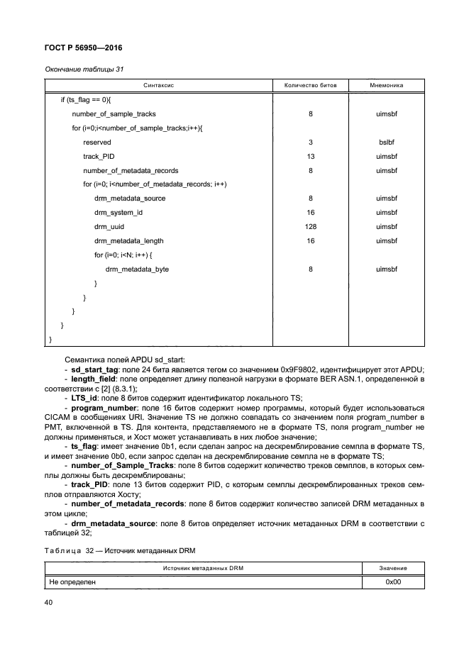 ГОСТ Р 56950-2016