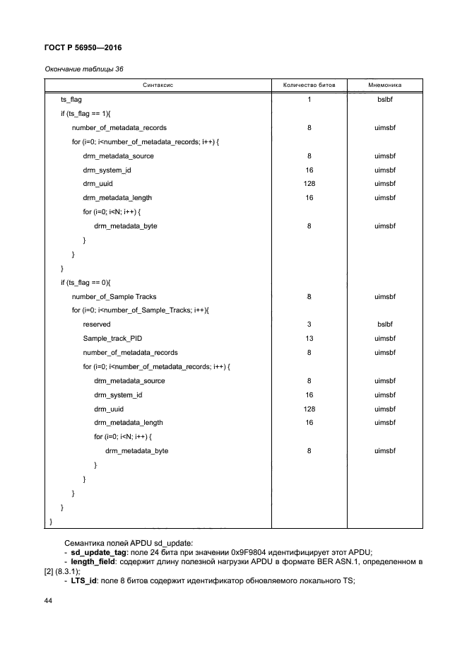 ГОСТ Р 56950-2016