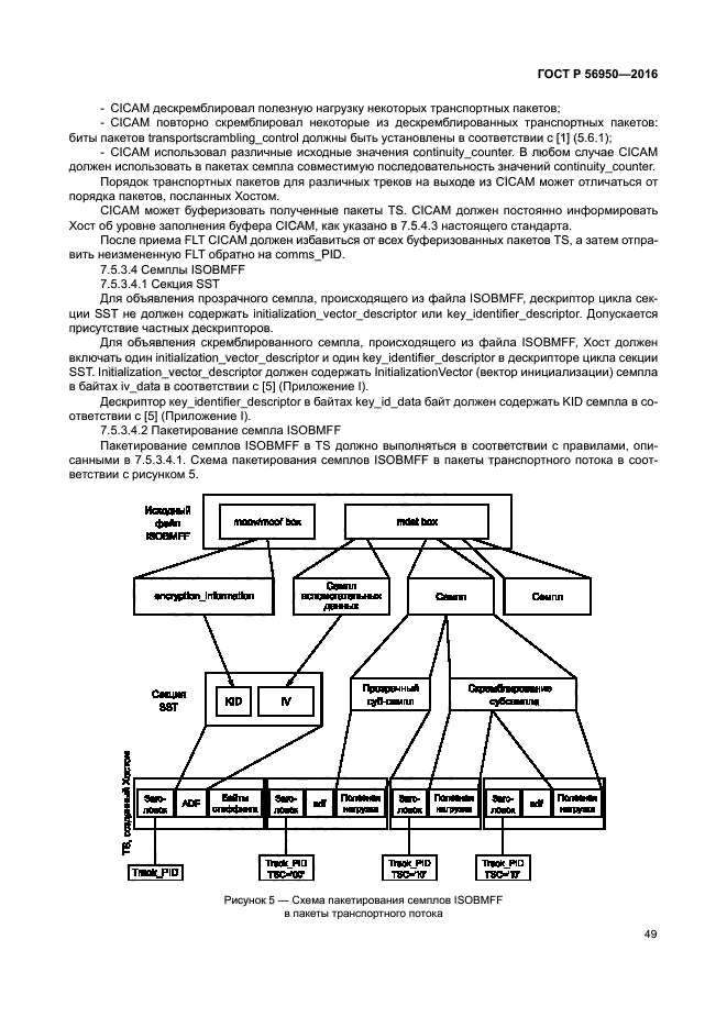 ГОСТ Р 56950-2016