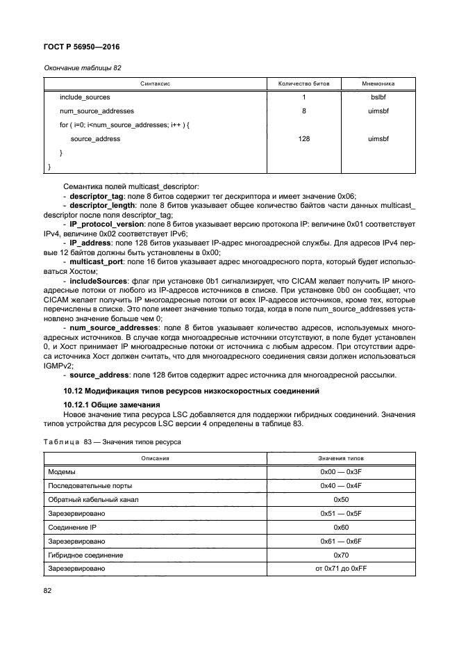 ГОСТ Р 56950-2016