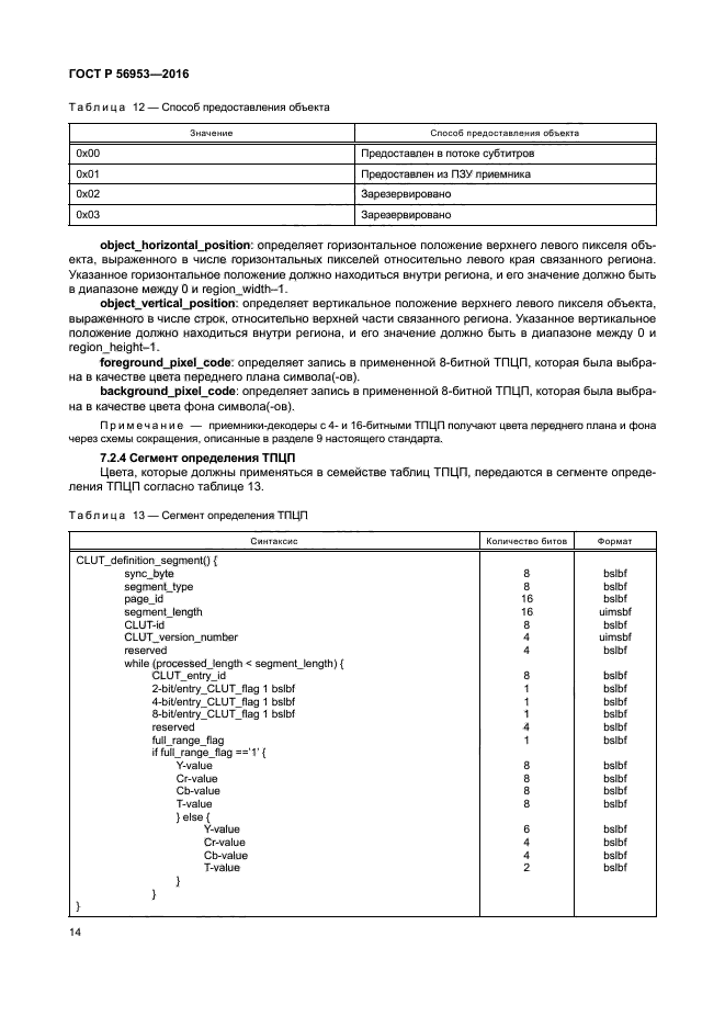 ГОСТ Р 56953-2016