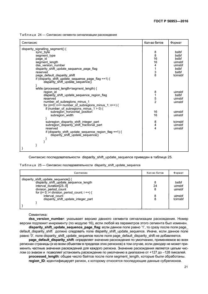 ГОСТ Р 56953-2016