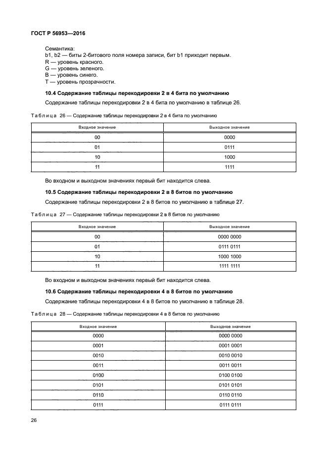 ГОСТ Р 56953-2016