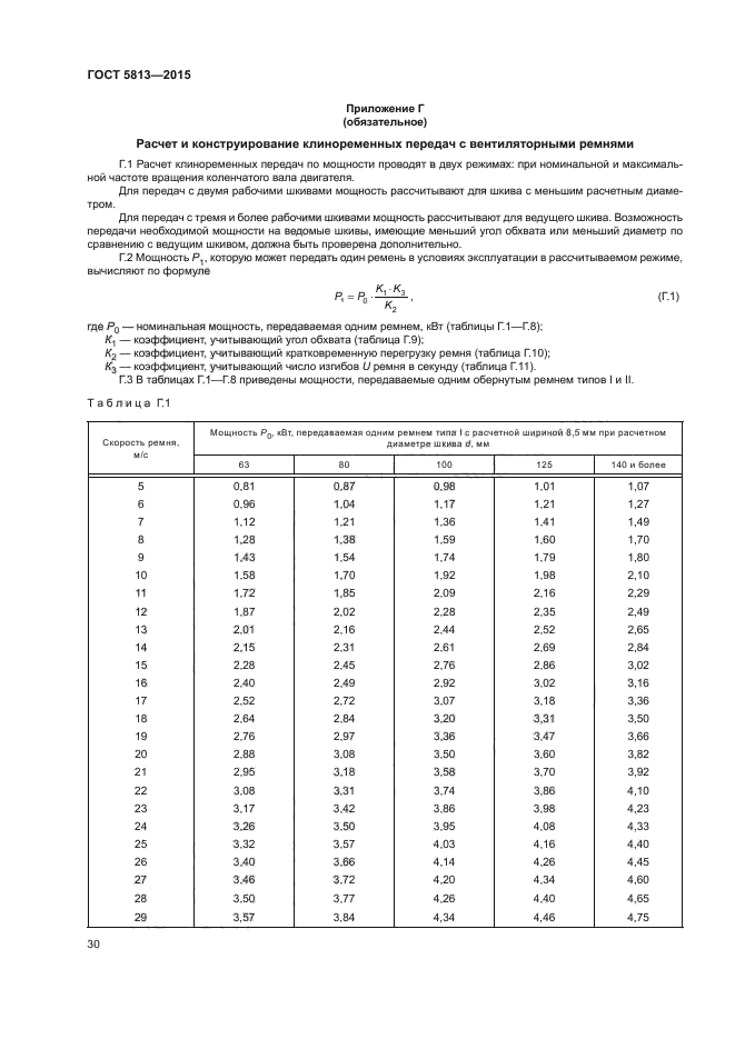 ГОСТ 5813-2015